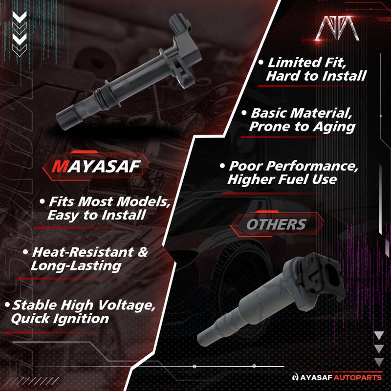 MAYASAF UF270 Replacement Ignition Coils for Dodge Dakota 2000-08, Durango 2000-08, Nitro 2007-08, Ram 1500 2002-08, for Jeep Commander 2006-08, Grand Cherokee, Liberty, for Chrysler, for Mitsubishi - Image 5